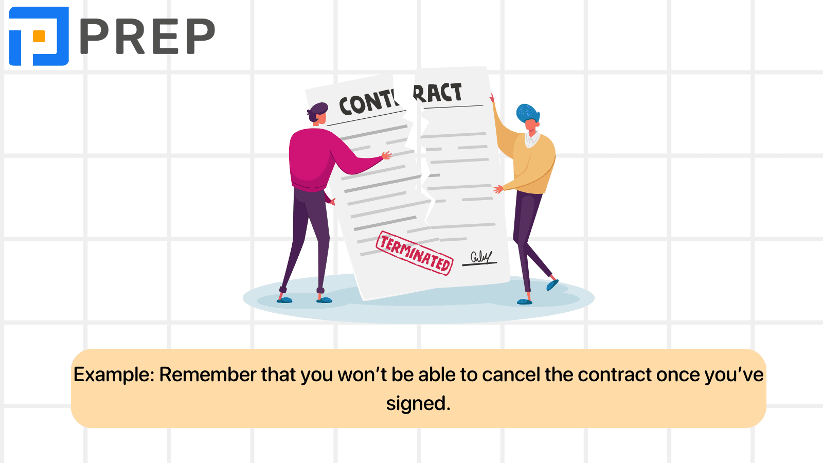 The usage of Once in English