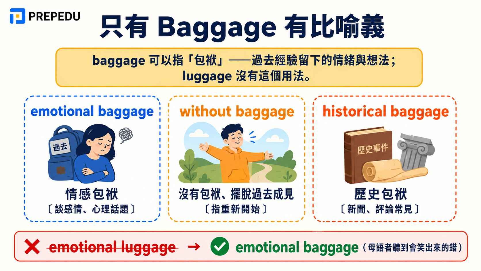 only-baggage-has-figurative-meaning.jpg