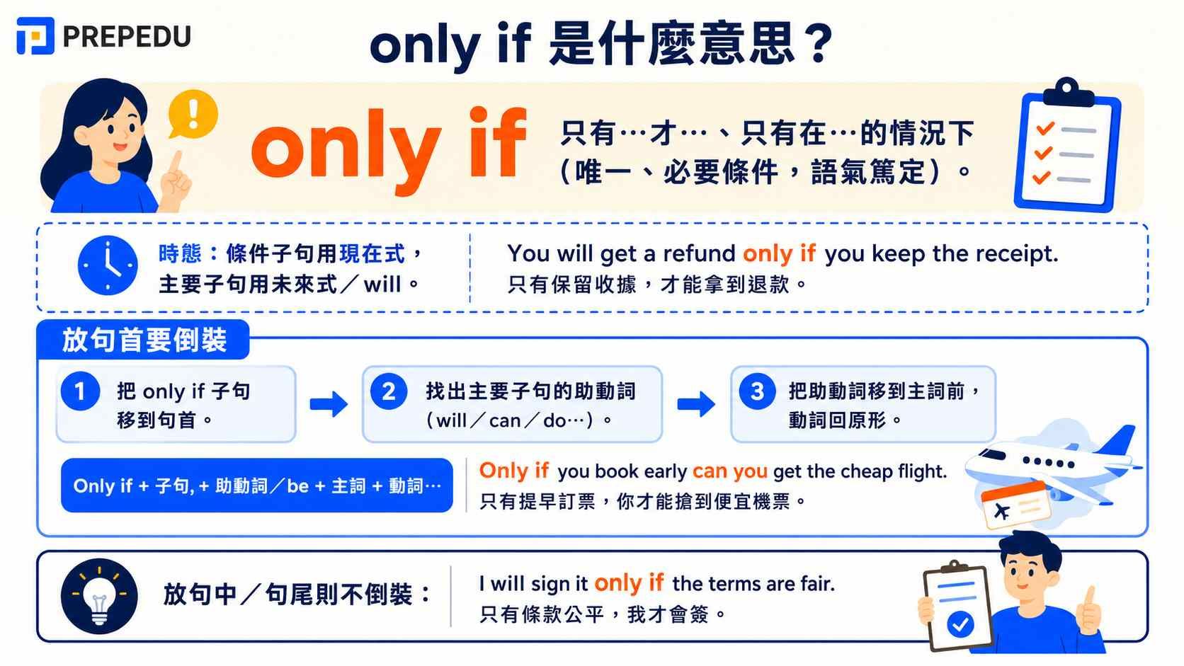 only-if-meaning-and-usage.jpg