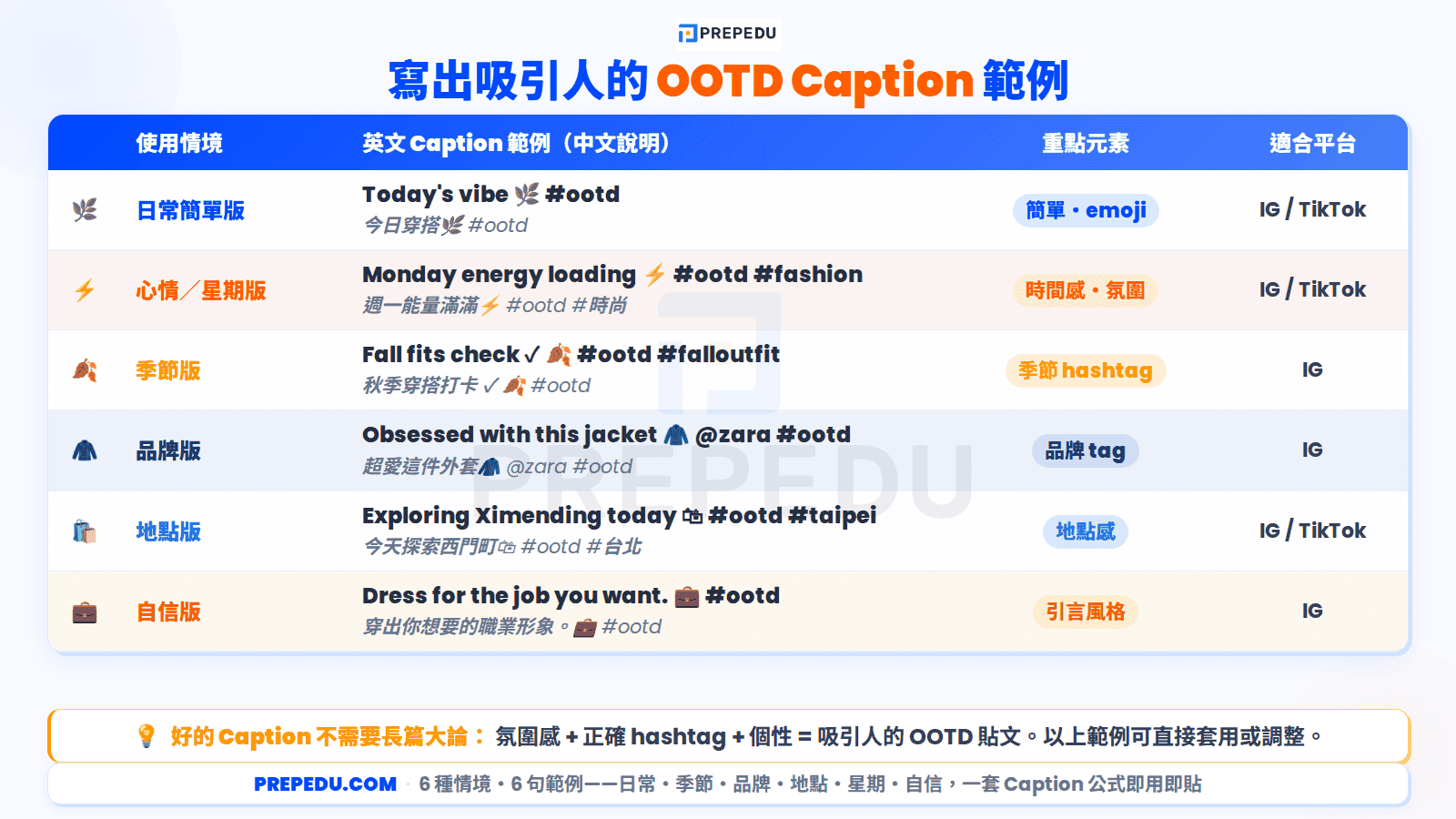 ootd-english-caption.png