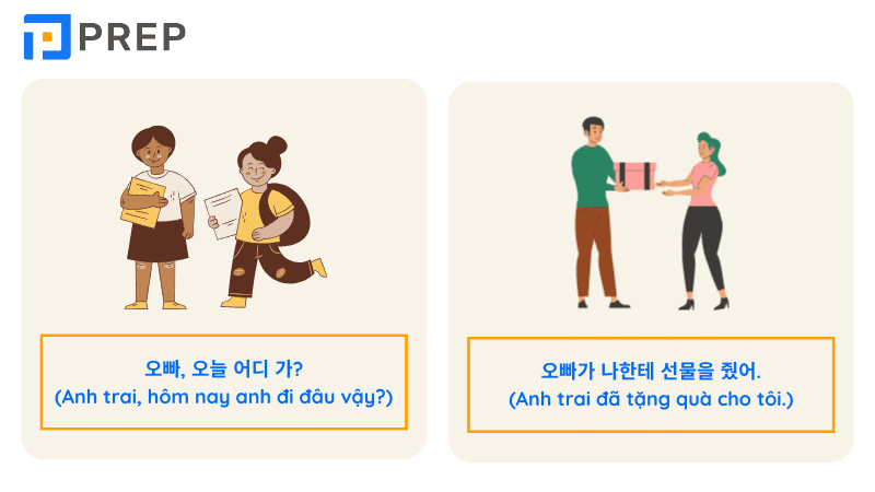 oppa tiếng Hàn, oppa tiếng Hàn viết như thế nào