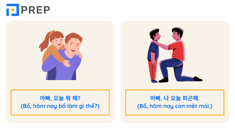 oppa tiếng Hàn, oppa tiếng Hàn viết như thế nào