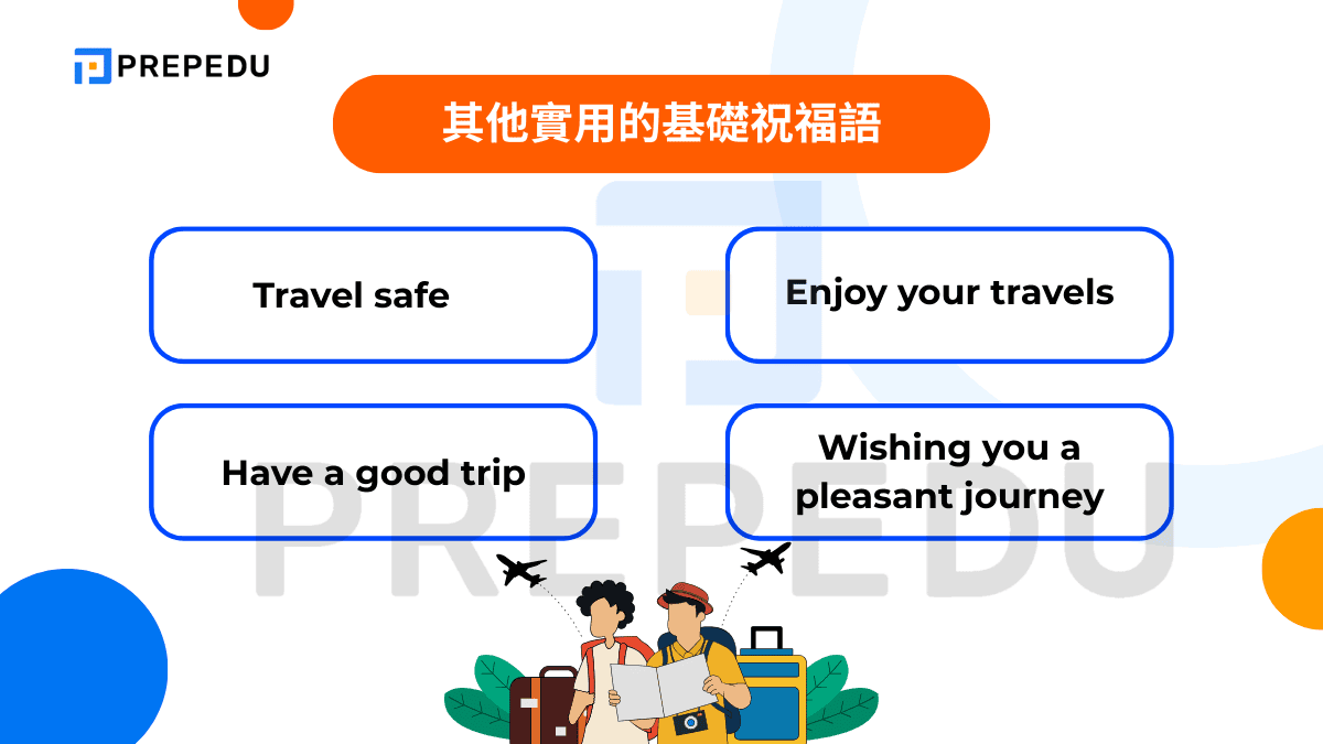 其他實用的基礎祝福語