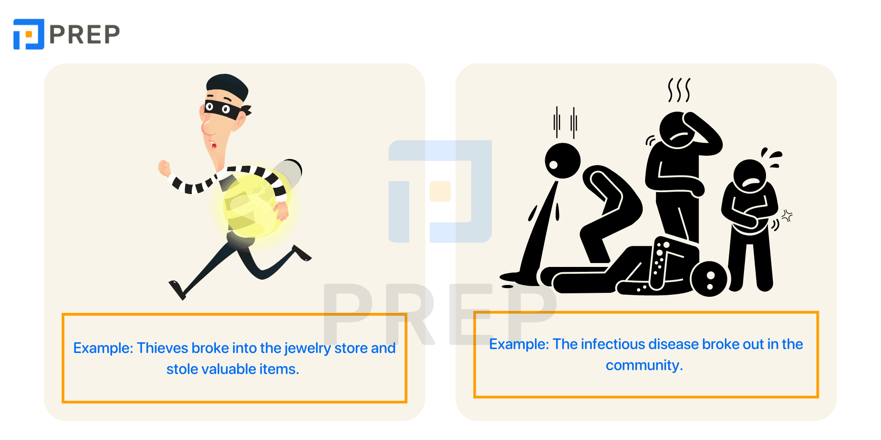 Other phrasal verbs with Break