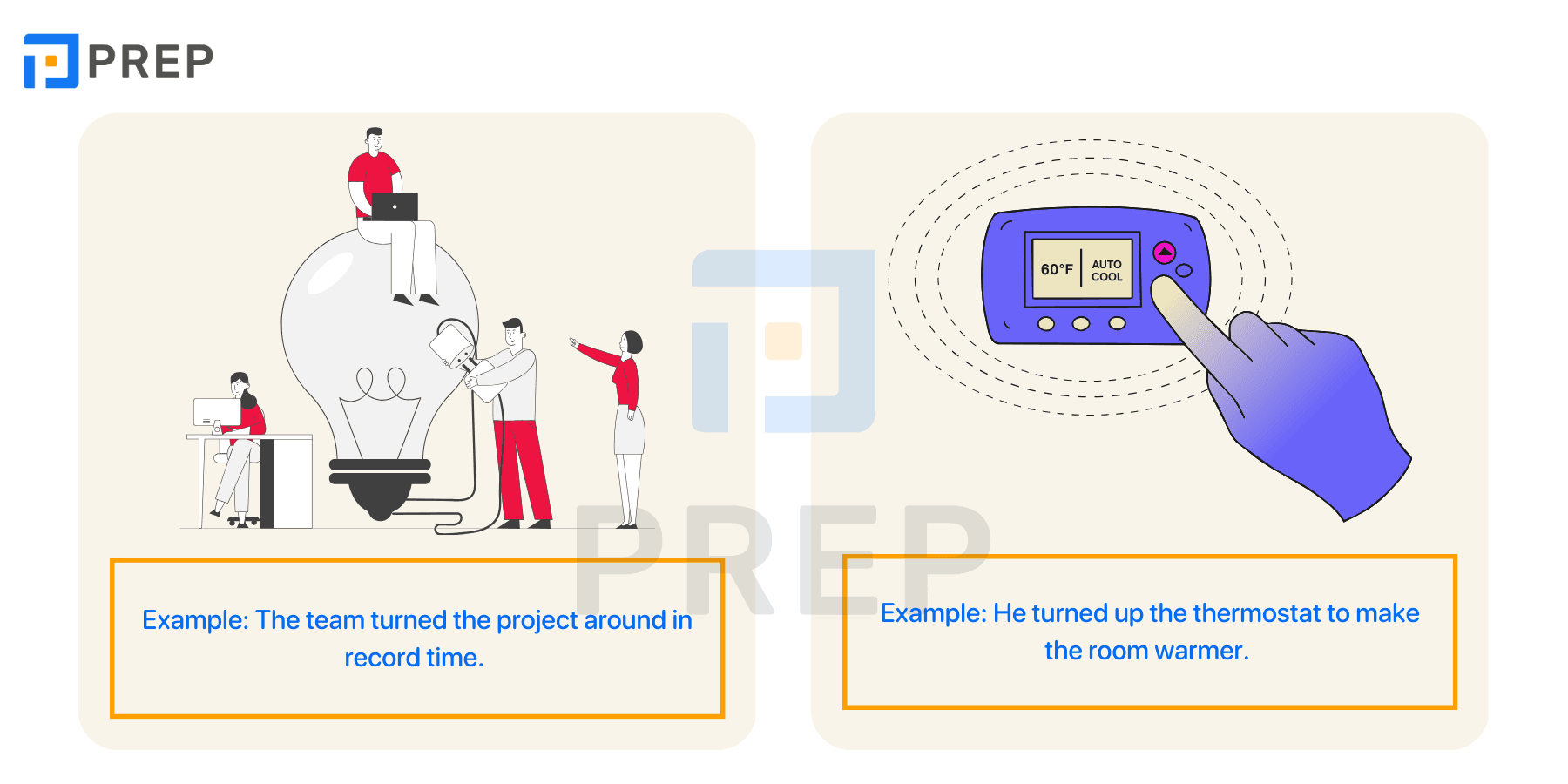 Other phrasal verbs with Turn