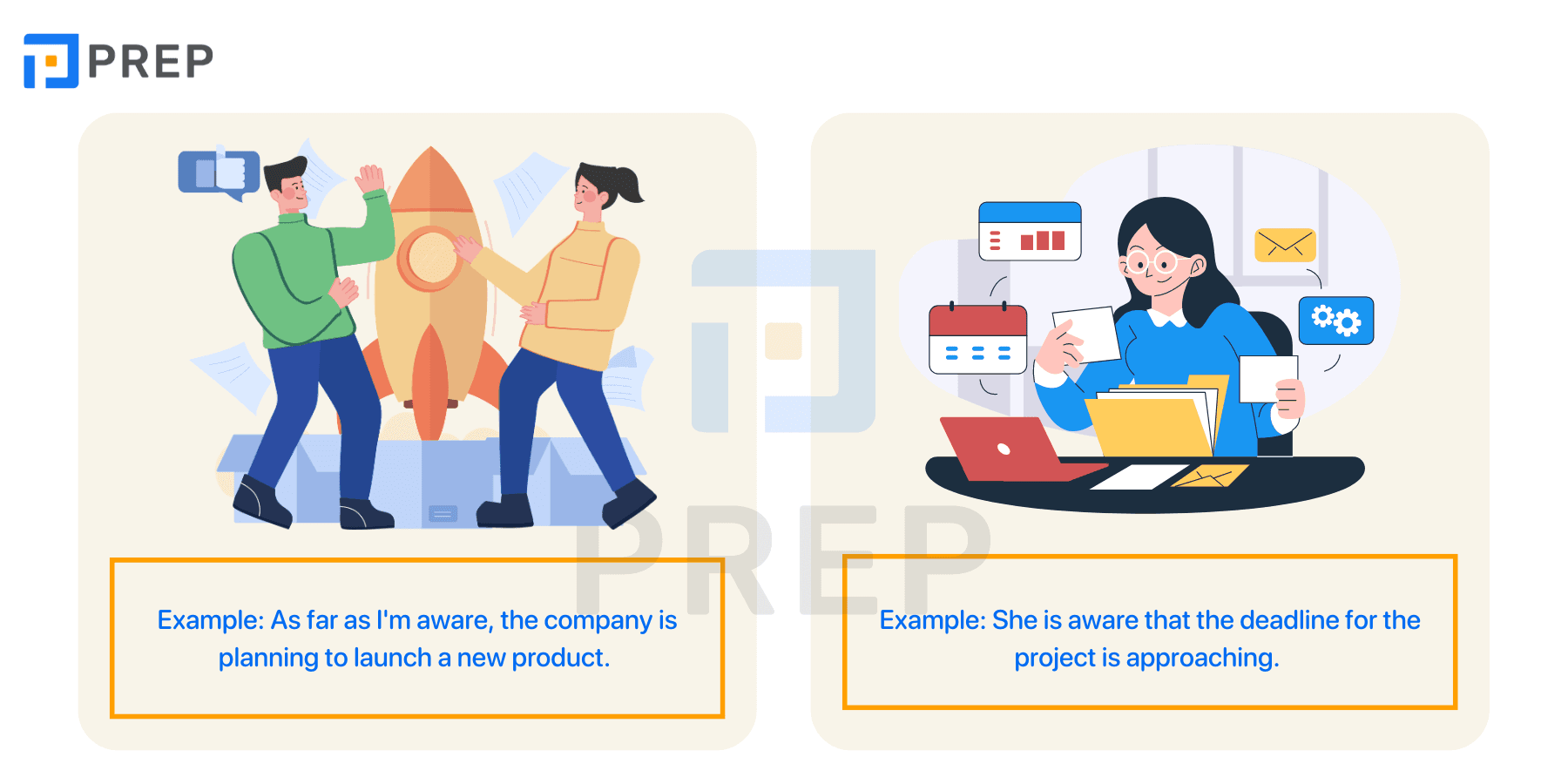 Other structures of Aware in English