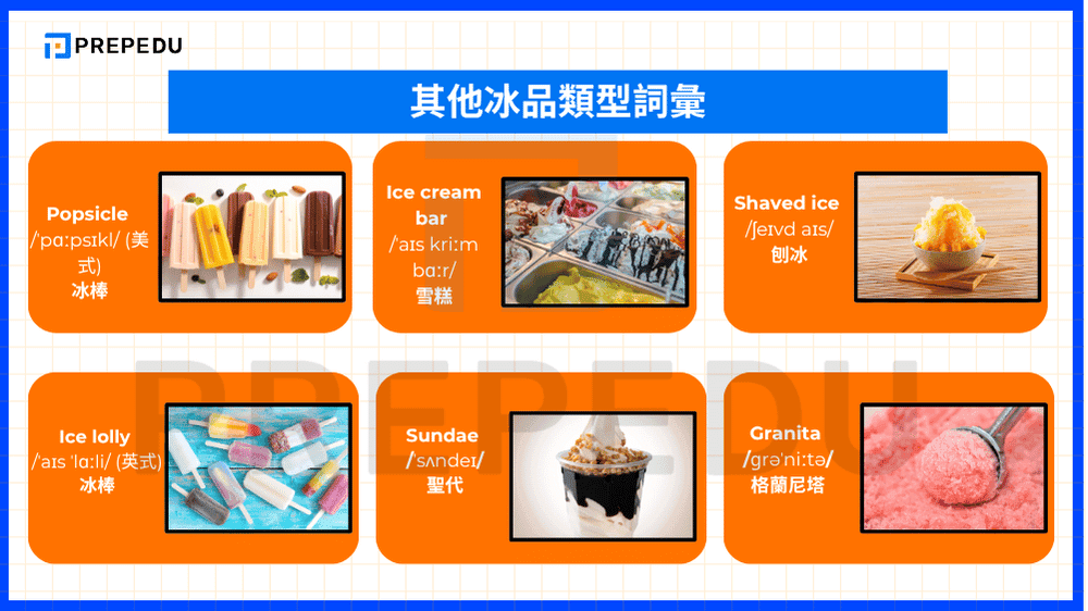 其他冰品類型詞彙