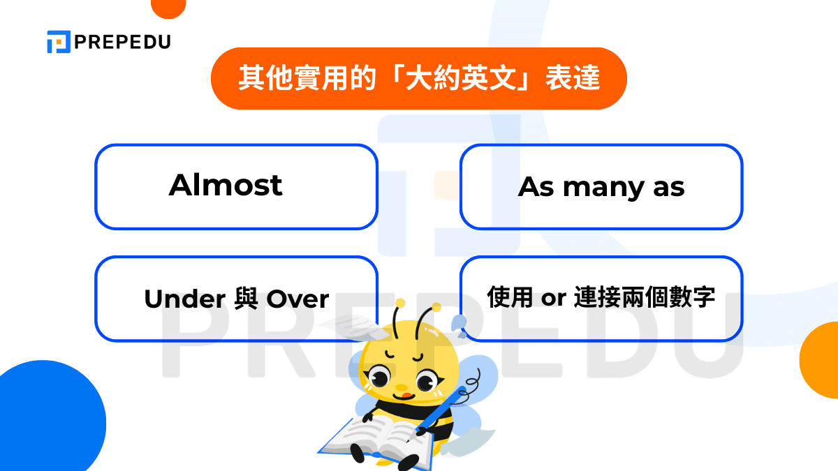 其他實用的「大約英文」表達