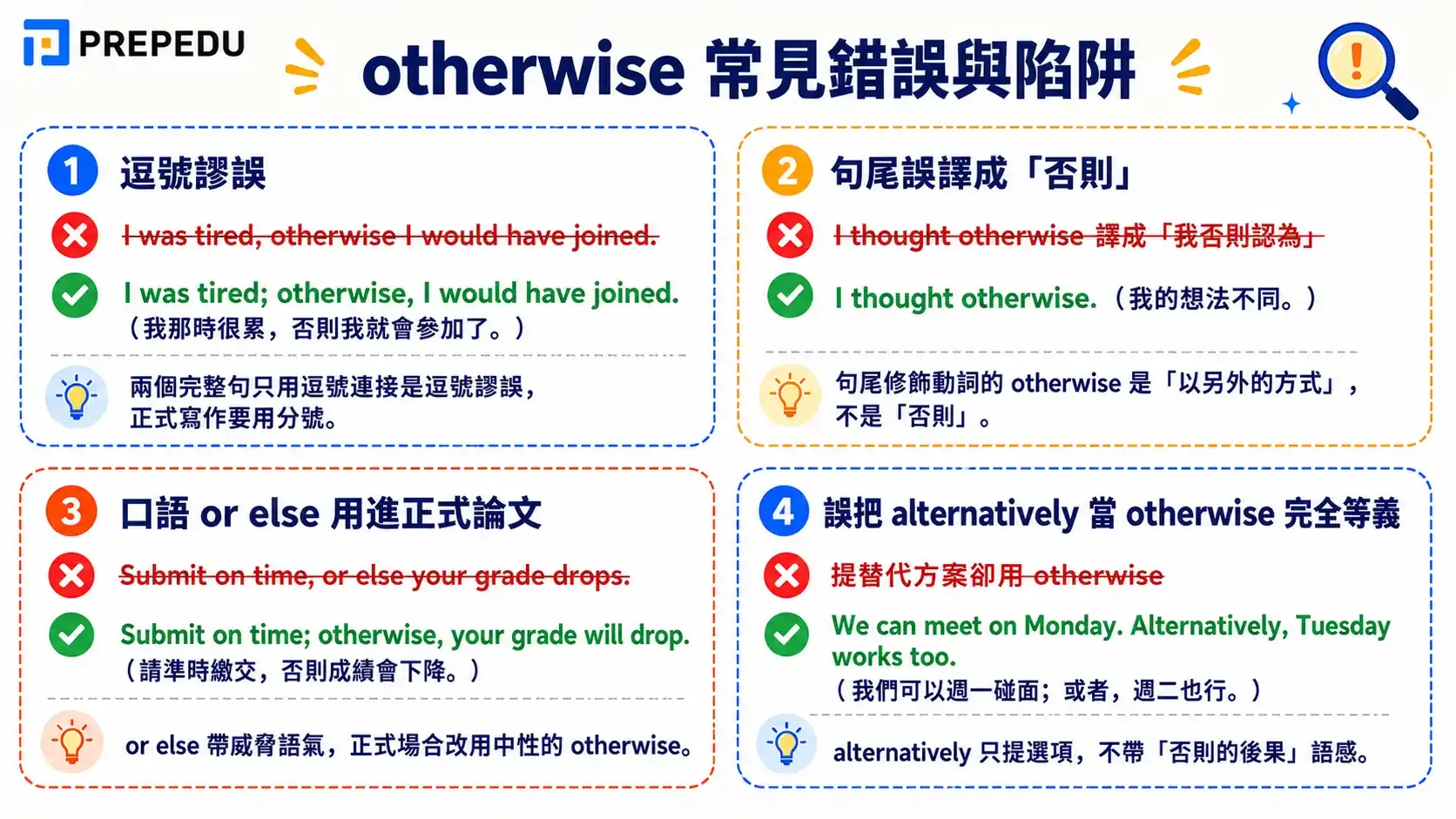 otherwise-common-mistakes-english.webp