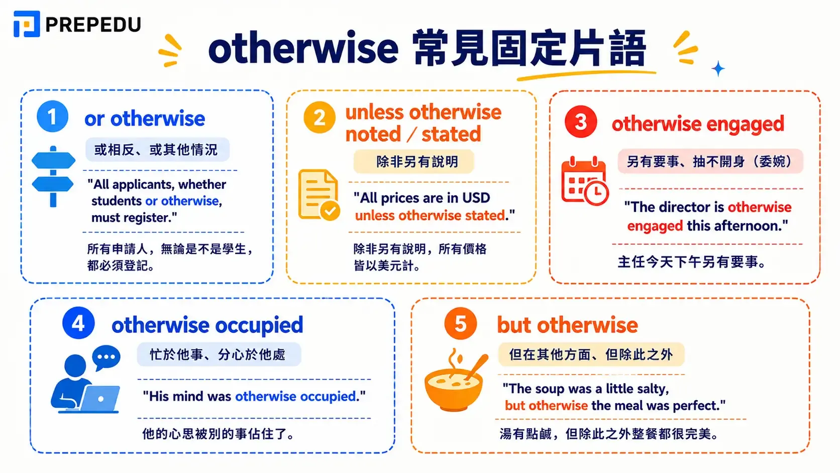 otherwise-fixed-phrases-english.webp