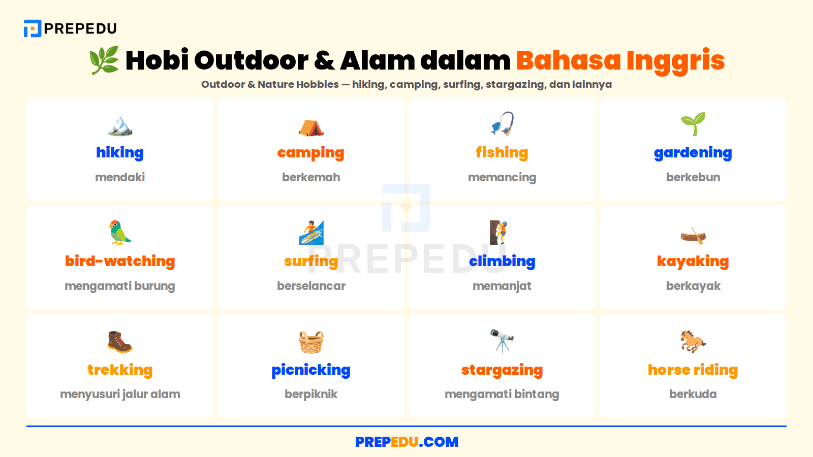 Dua belas kosakata hobi outdoor dan alam dalam bahasa Inggris
