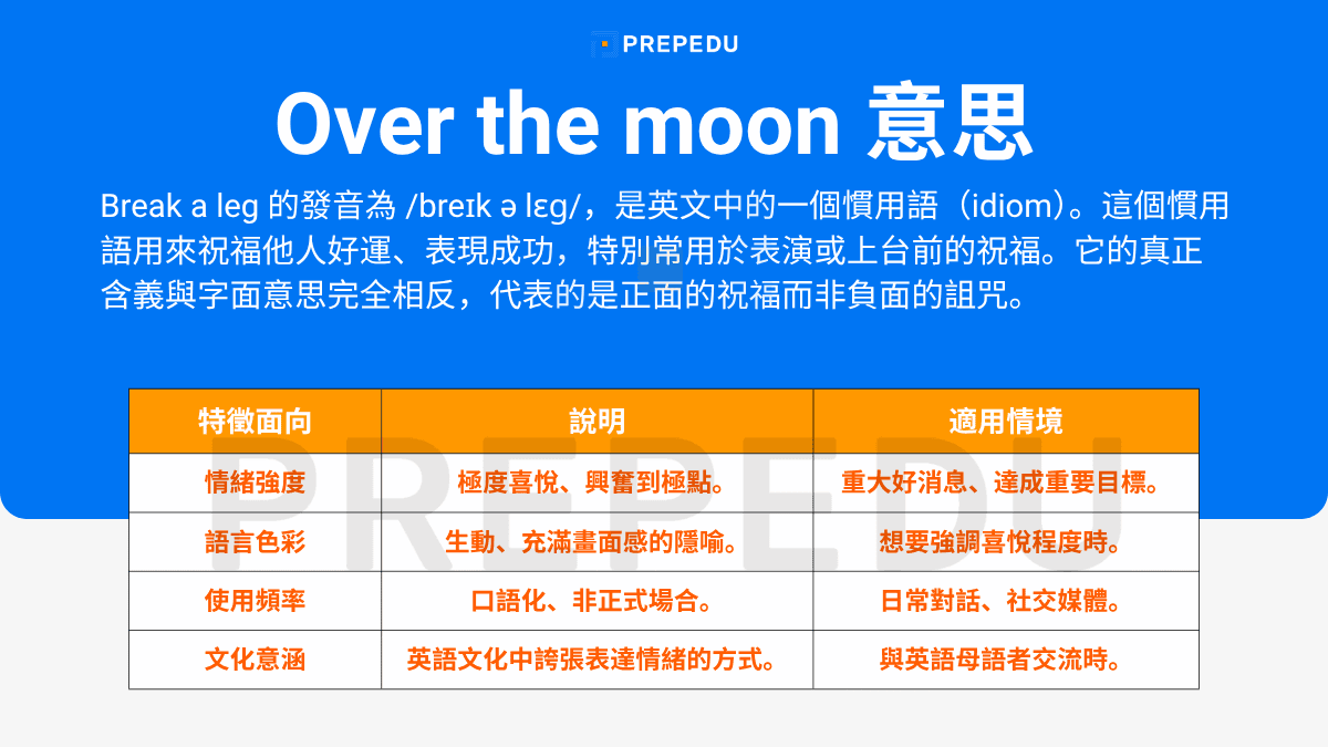 Over the moon 意思