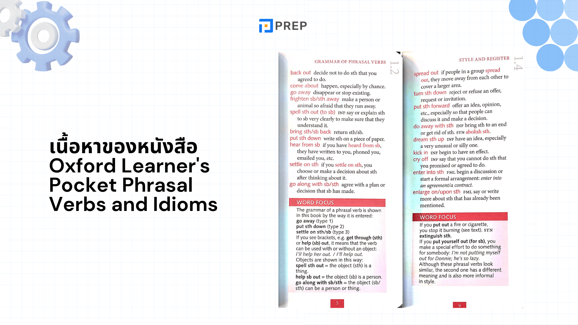 วิวหนังสือ Oxford Learner's Pocket Phrasal Verbs and Idioms: ตัวช่วยเก่งอังกฤษ