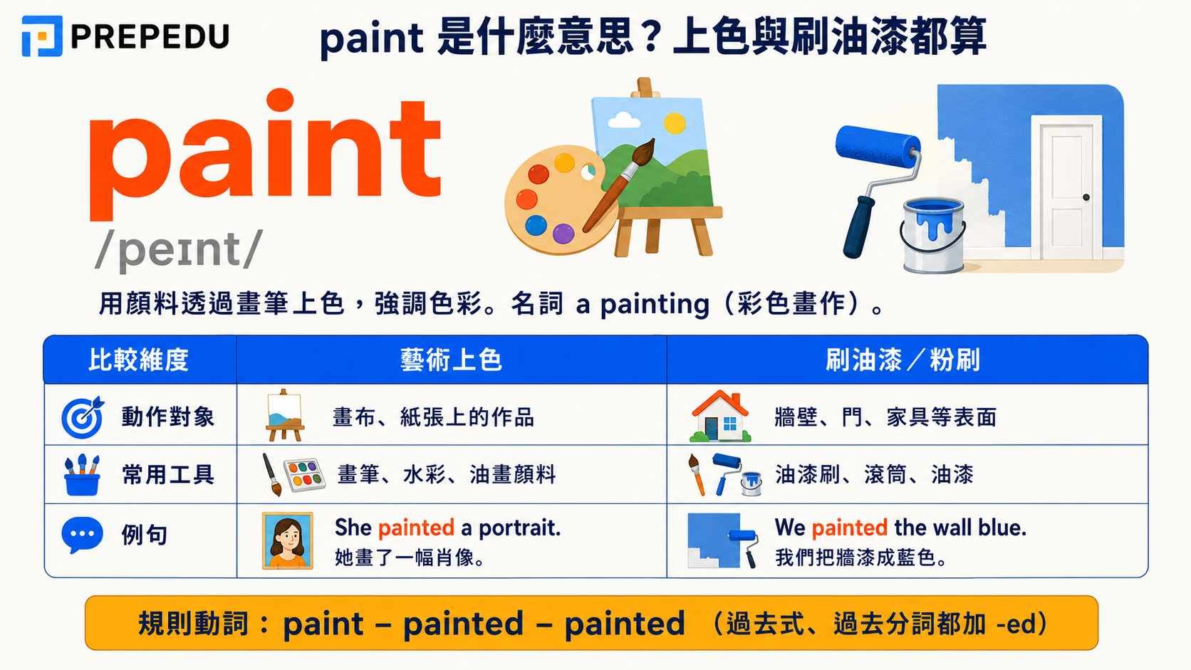 paint-meaning-usage-and-examples.jpg