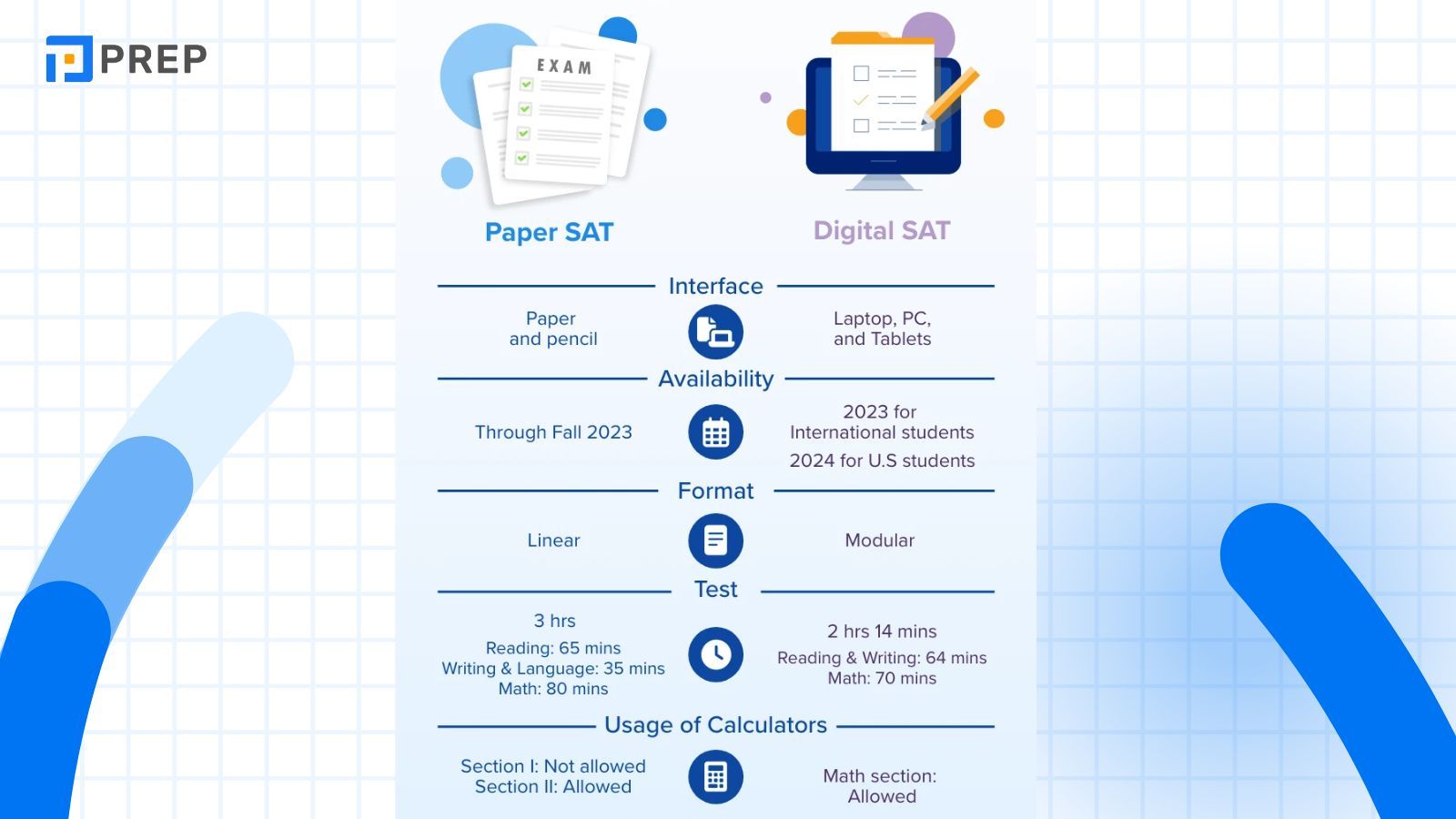 paper-sat-va-digital-sat.jpg