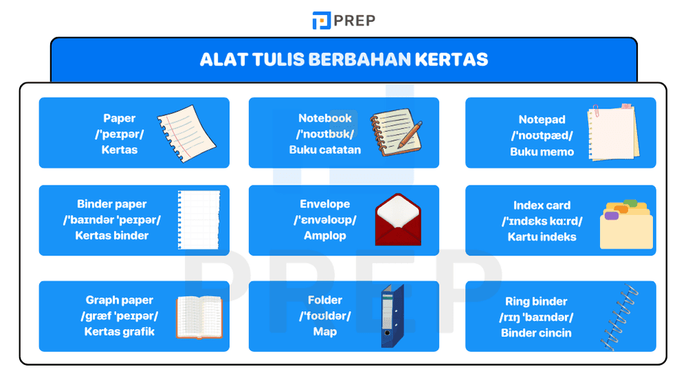 Alat Tulis Berbahan Kertas