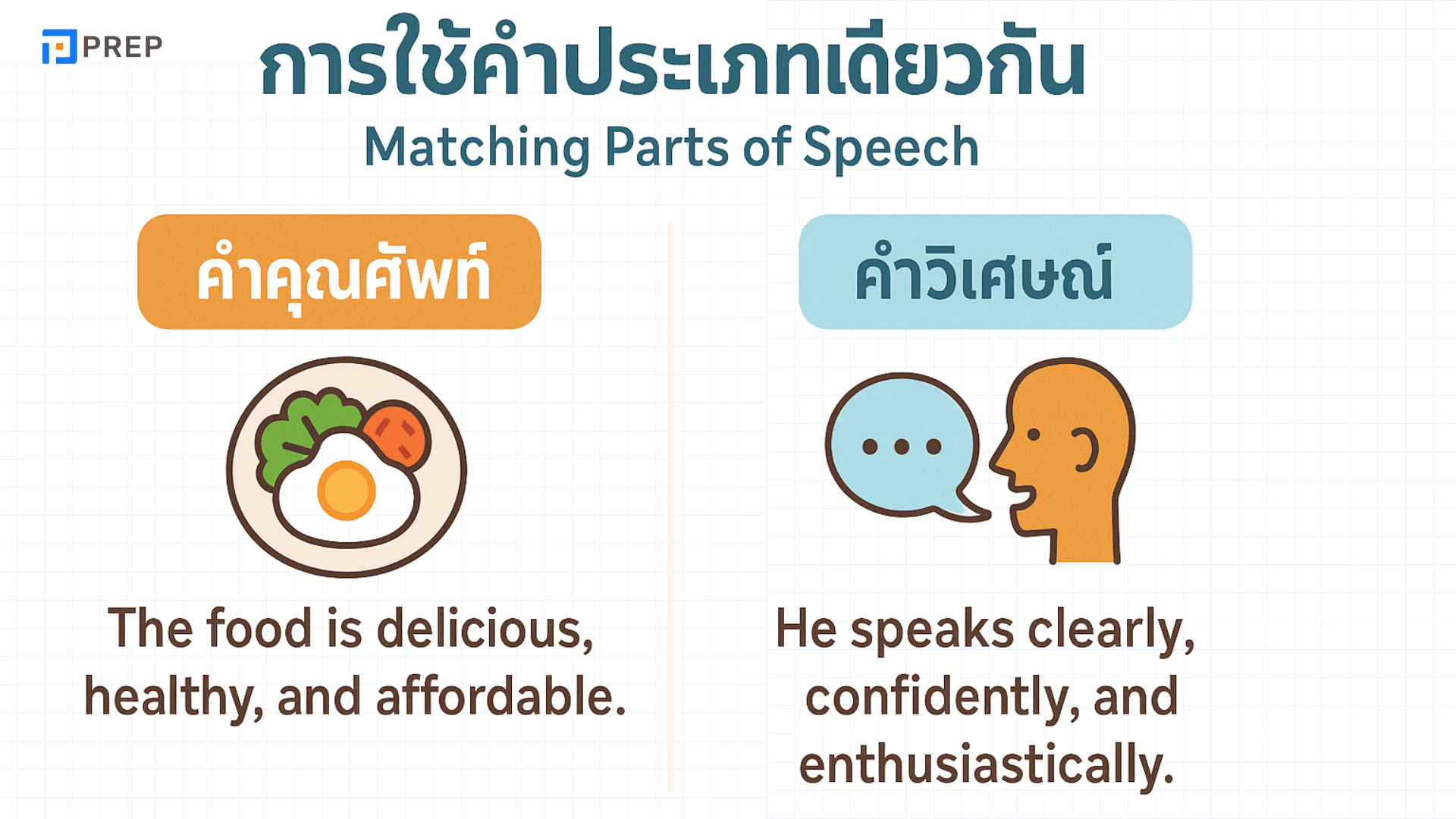 Parallel Structure คืออะไร? วิธีใช้และตัวอย่างในภาษาอังกฤษ