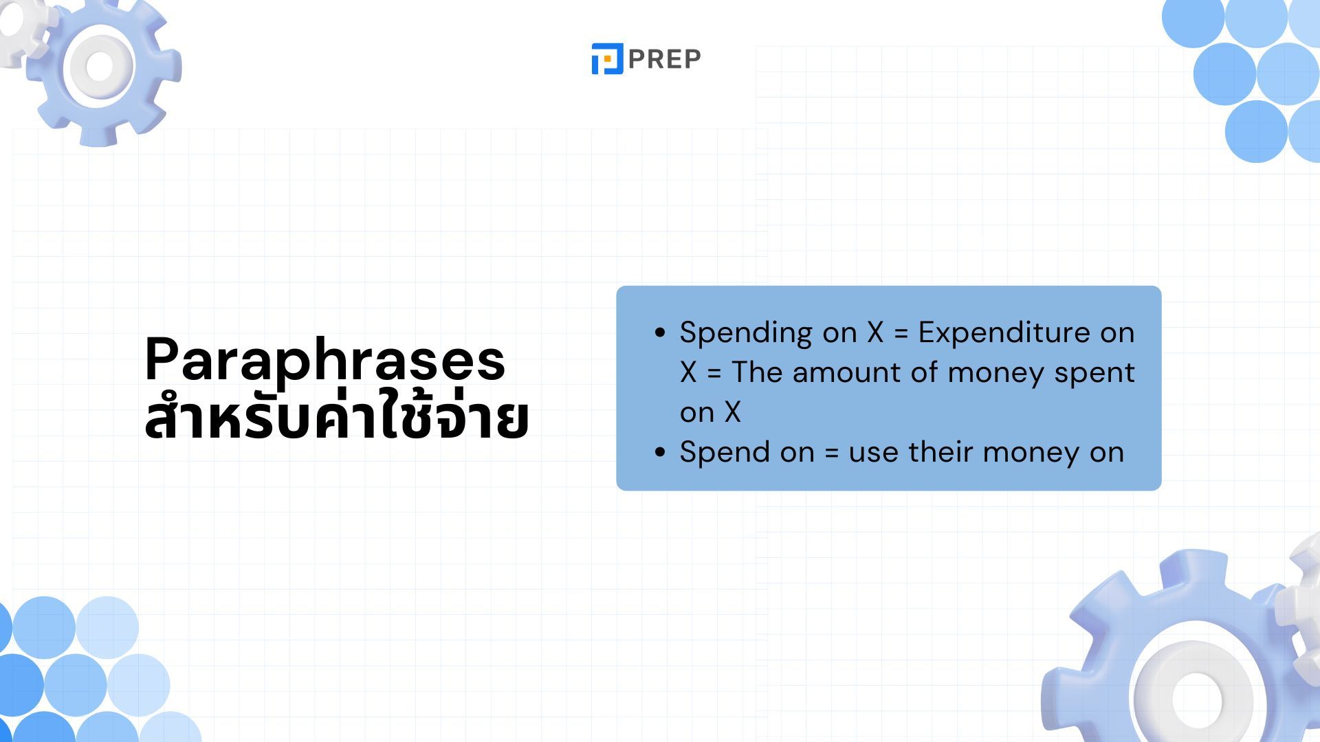 วิธีการ Paraphrase ใน IELTS Writing - เทคนิคเพิ่มคะแนนการเขียน