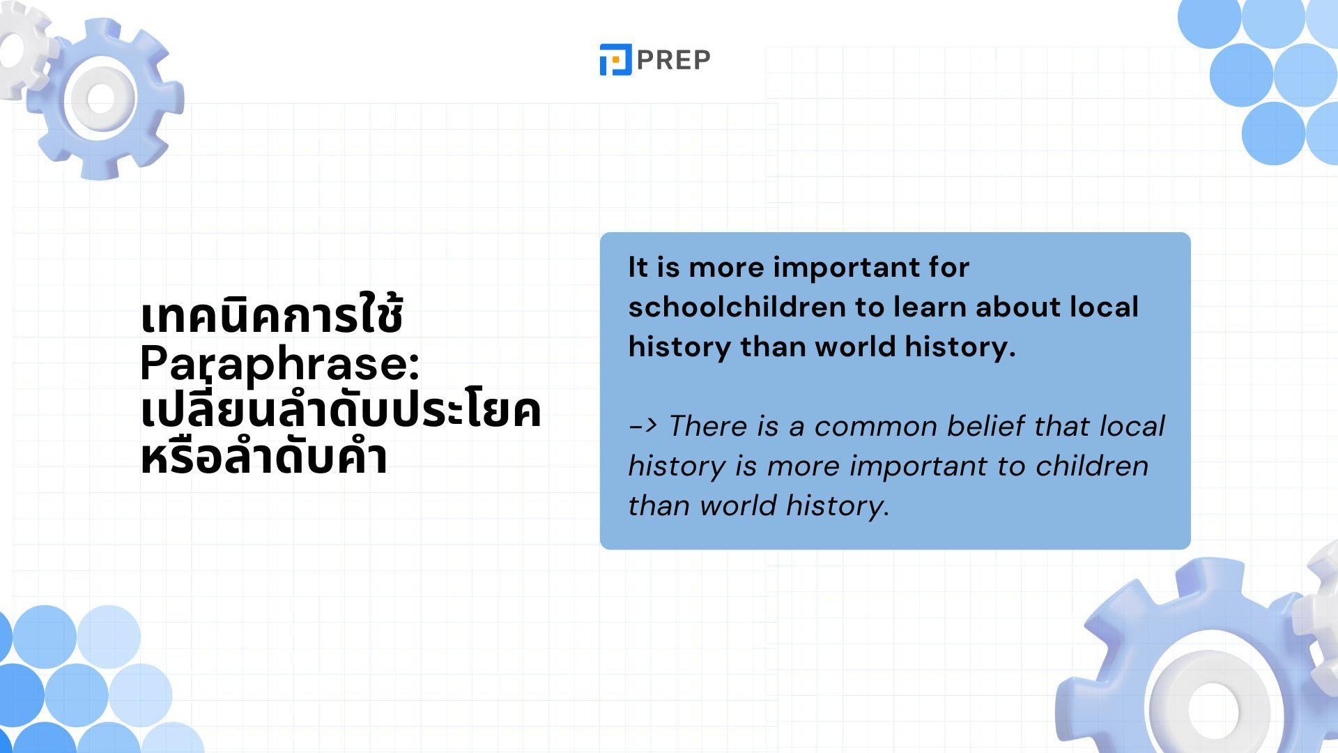 เทคนิคการ Paraphrase ใน IELTS Writing - พื้นฐานและตัวอย่าง