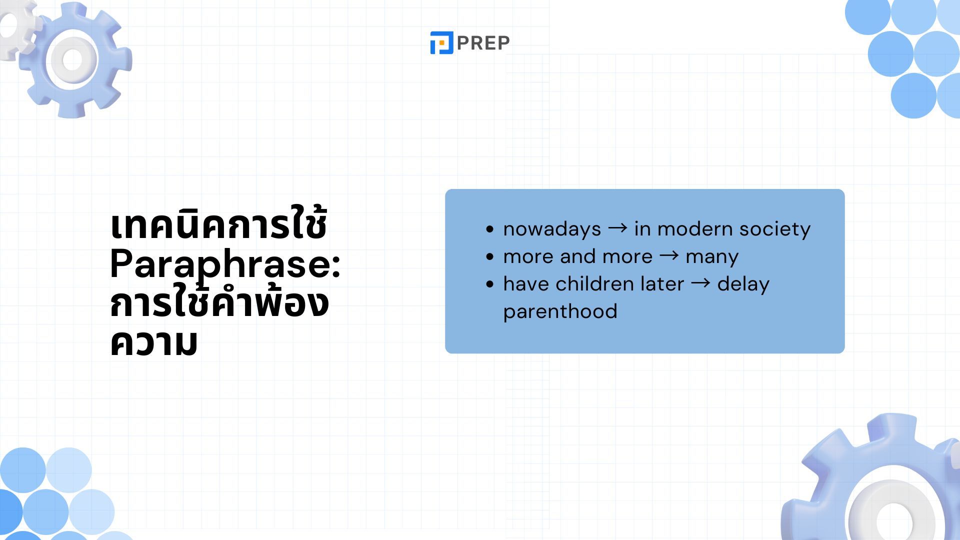 เทคนิคการ Paraphrase ใน IELTS Writing - พื้นฐานและตัวอย่าง