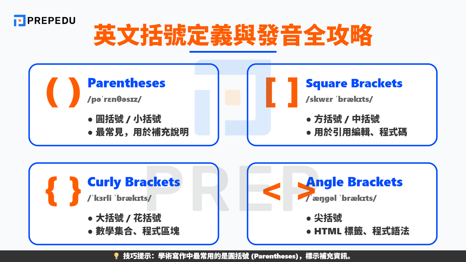 什麼是括號英文？四大英文的括號定義與發音