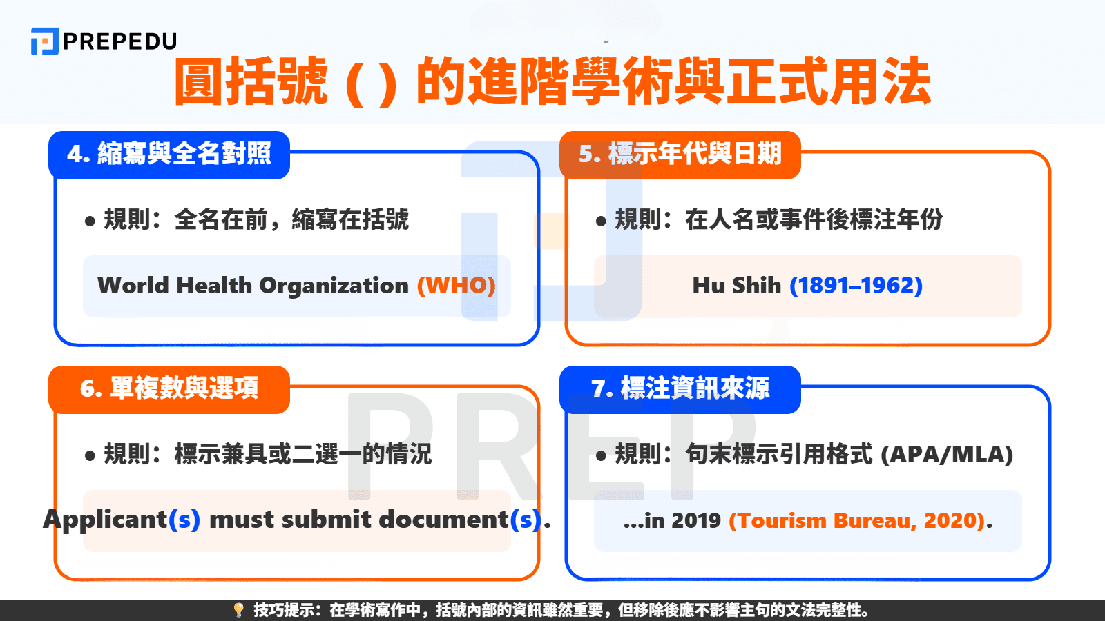 圓括號是英文括號用法中內容最豐富