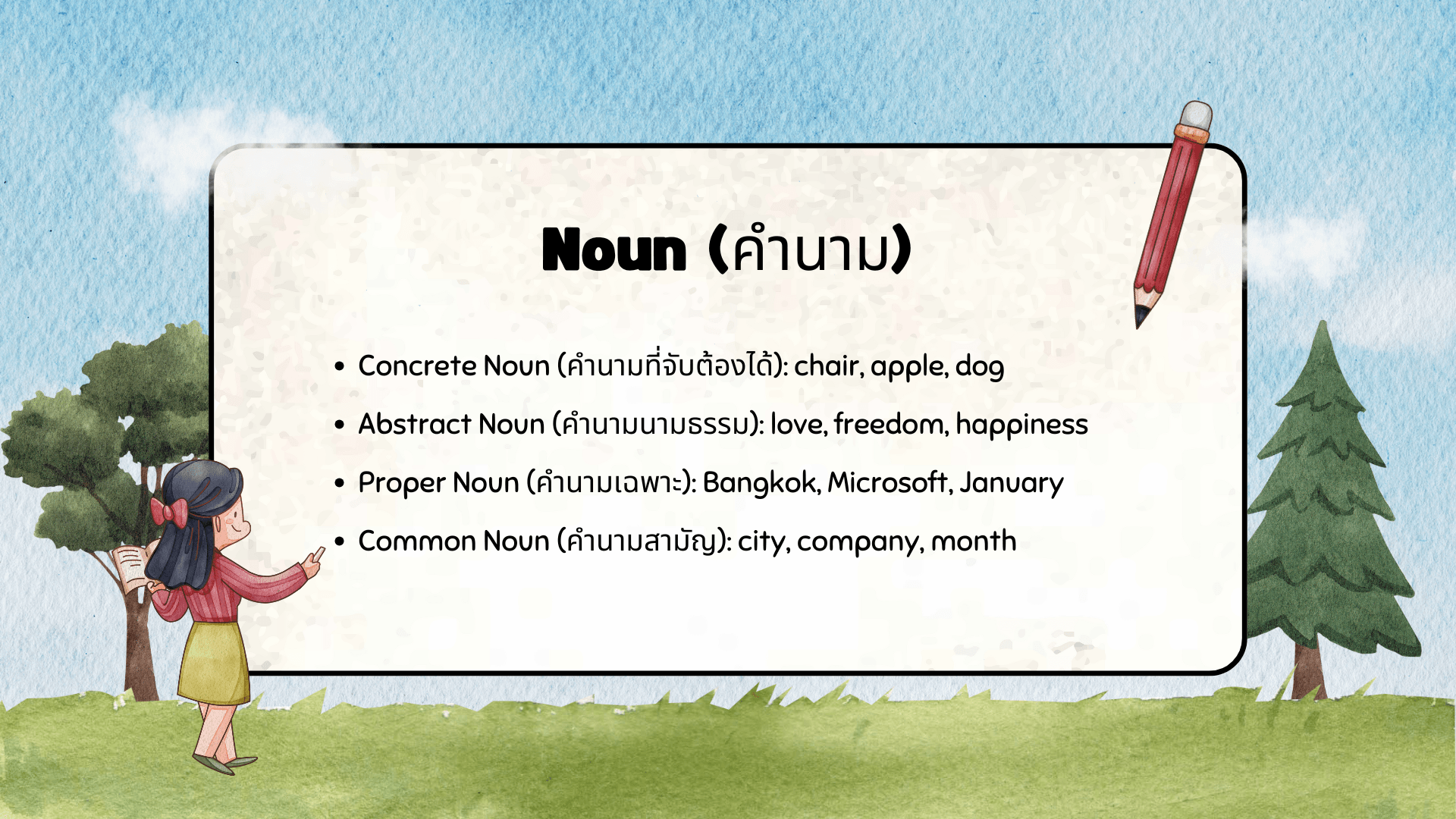 สรุป Part of Speech ชนิดของคำในภาษาอังกฤษเข้าใจง่าย