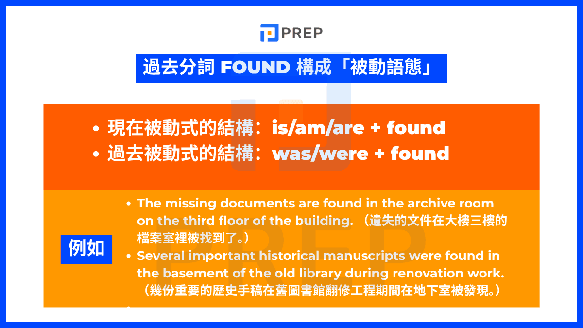 Found 構成「被動語態」 (be動詞 + found)