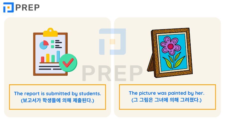 수동태란 무엇인가? 구문 구조와 변환 공식 4단계 완벽 가이드