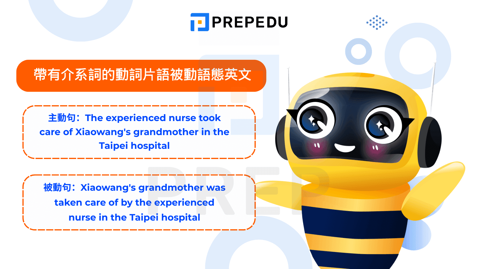 帶有介系詞的動詞片語被動語態英文