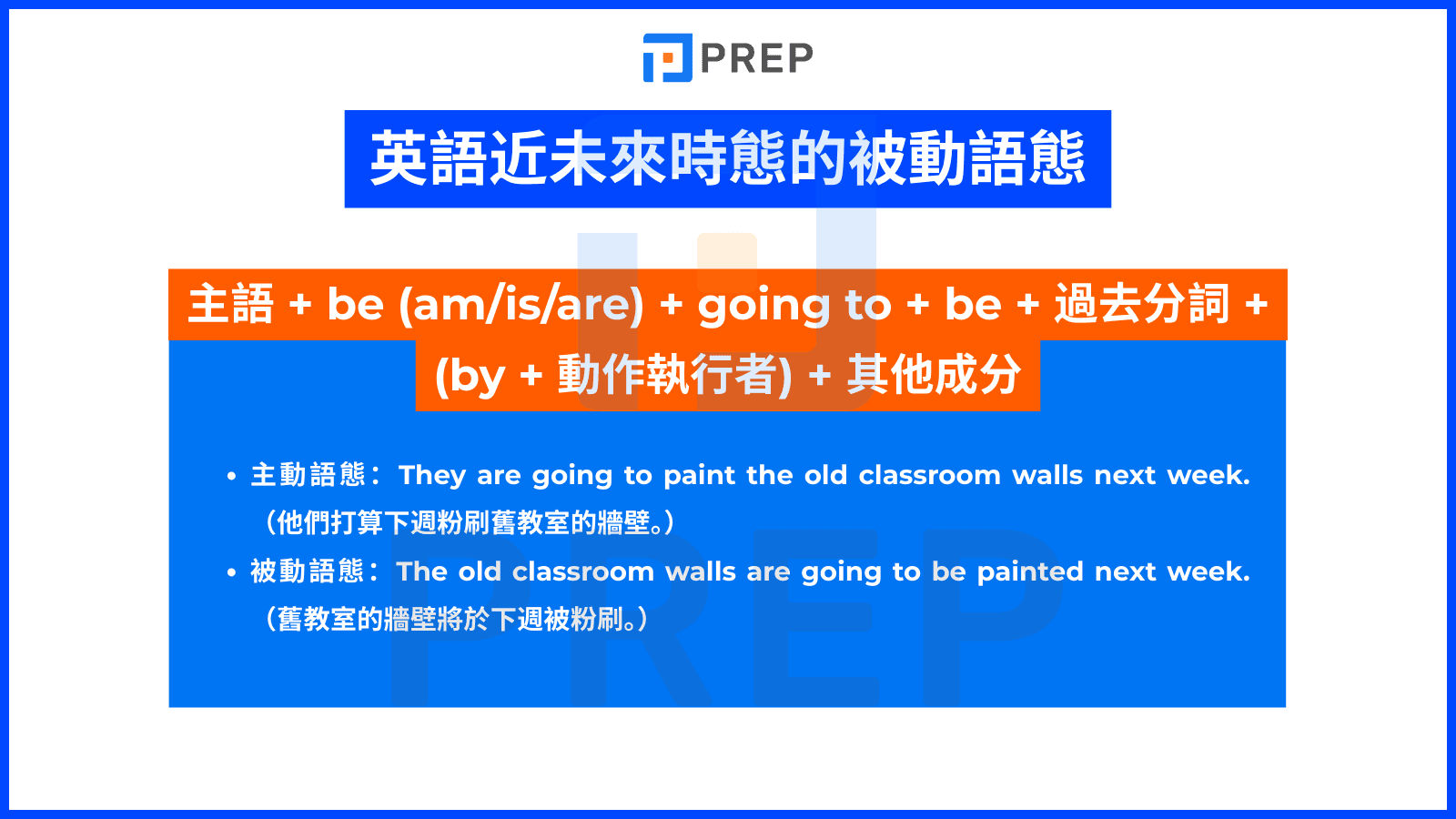passive-voice-in-near-future-tense-in-english.png