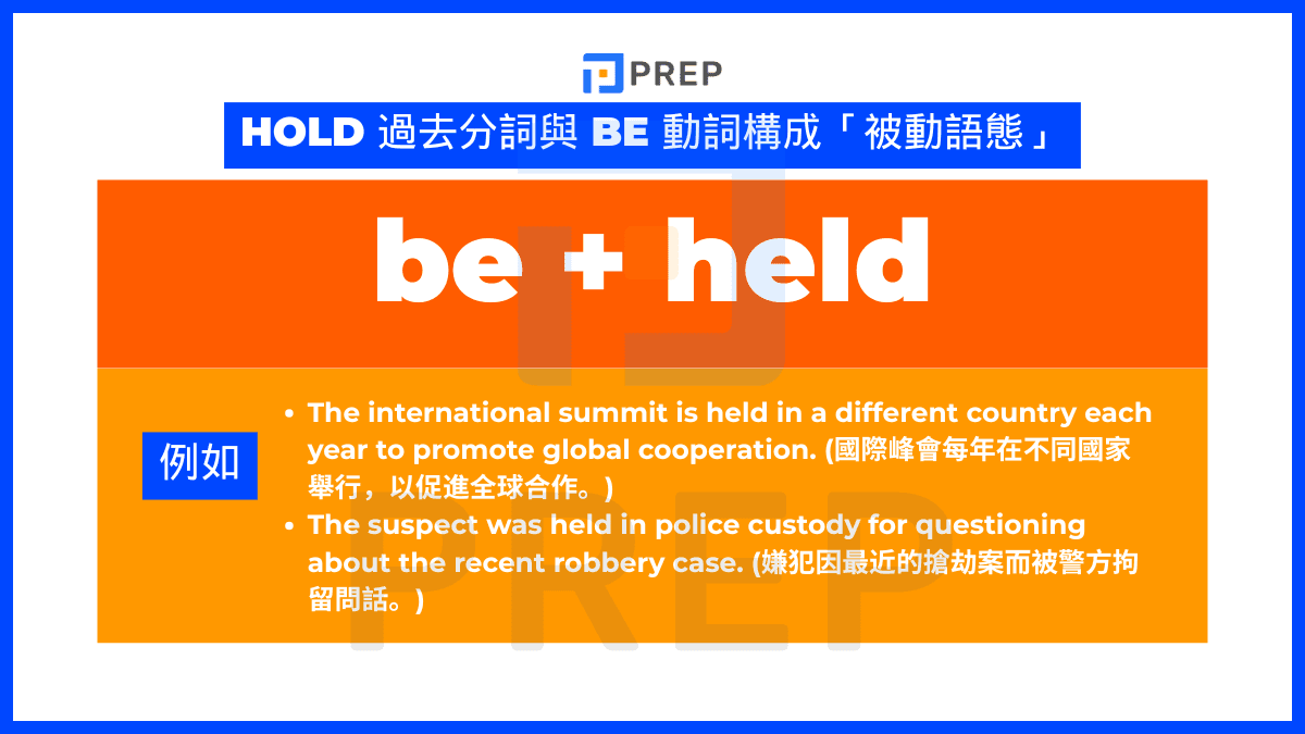 Held 與 be 動詞構成「被動語態」(be + held)