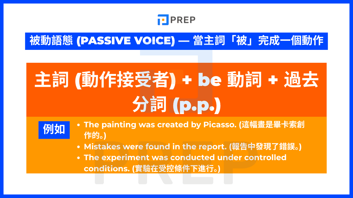 被動語態 (Passive Voice) — 當主詞「被」完成一個動作