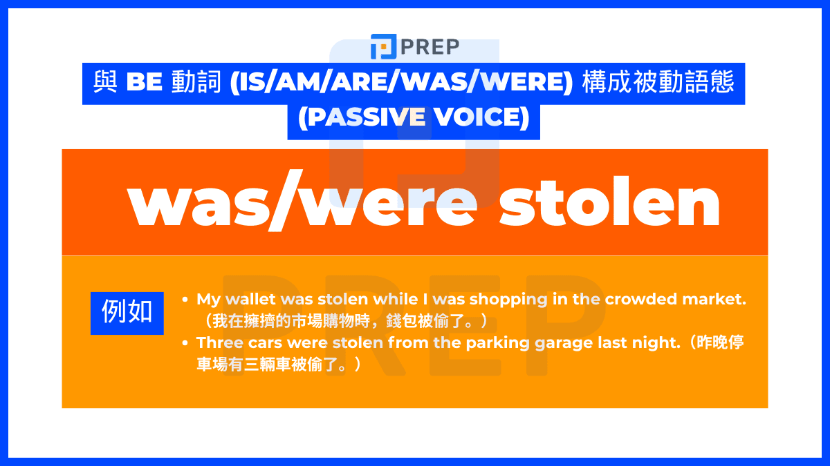 與 be 動詞 (is/am/are/was/were) 構成被動語態 (Passive Voice)