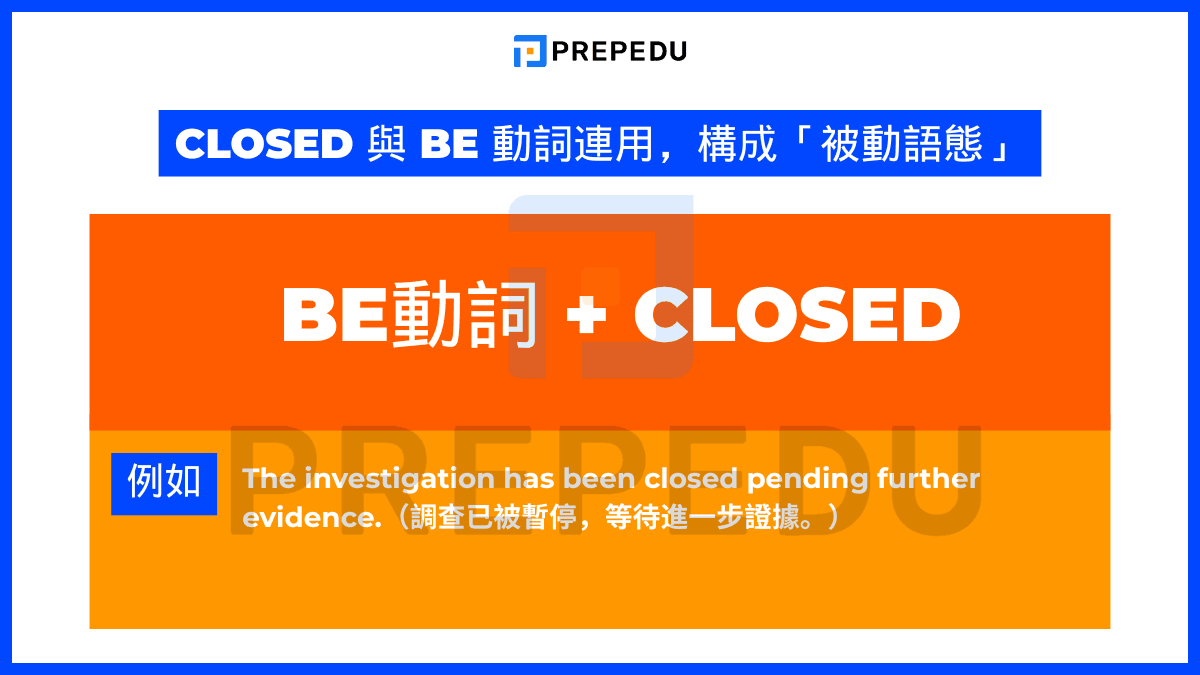 closed 與 be 動詞連用，構成「被動語態」