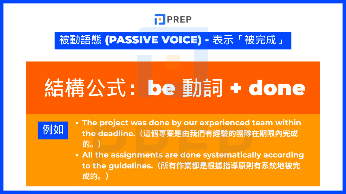 被動語態是 done 展現其語法價值的另一個重要舞台