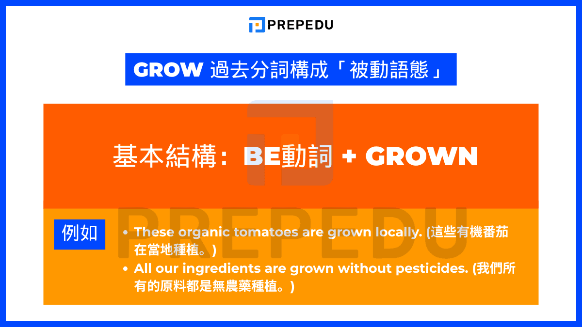 Grow 過去分詞構成「被動語態」