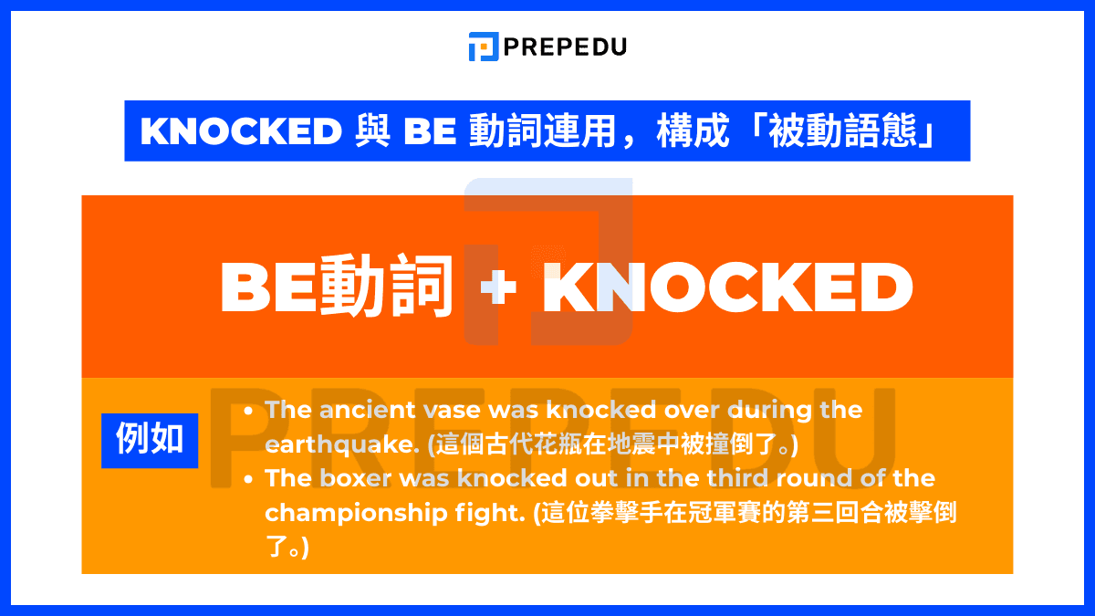 knocked 與 be 動詞連用，構成「被動語態」
