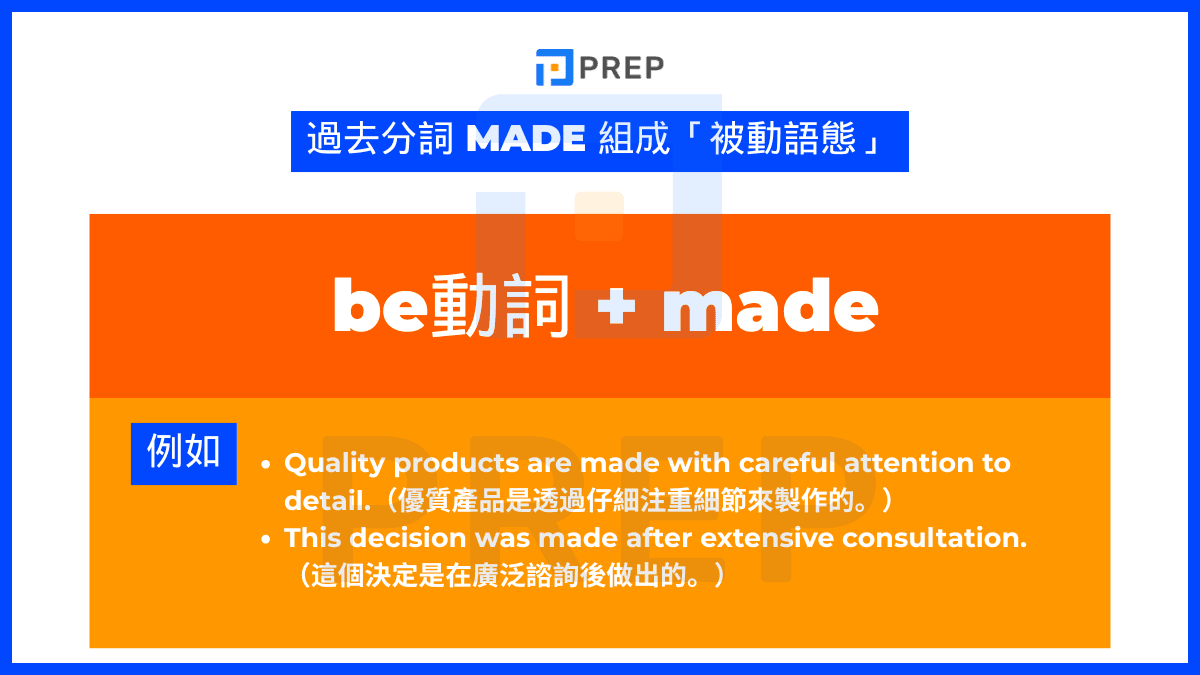 Made 在被動語態中擔當核心角色,將動作的接受者提升為句子主語