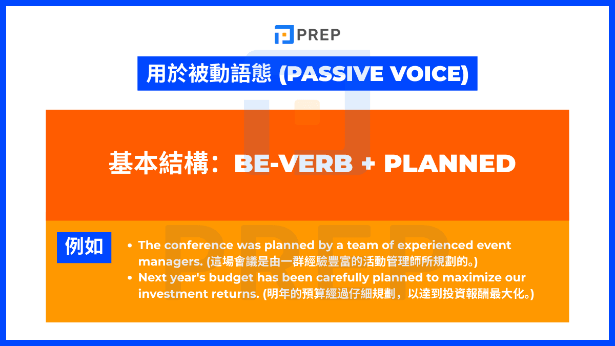 Planned 用於被動語態 (Passive Voice)