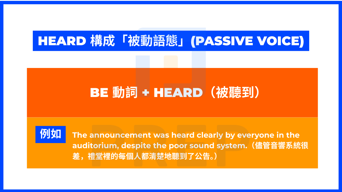 heard 構成「被動語態」(Passive Voice)