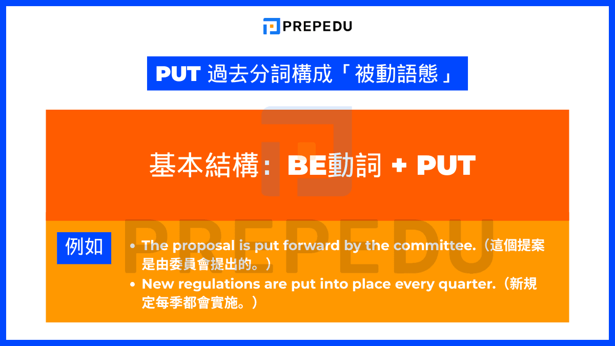 put 過去分詞構成「被動語態」
