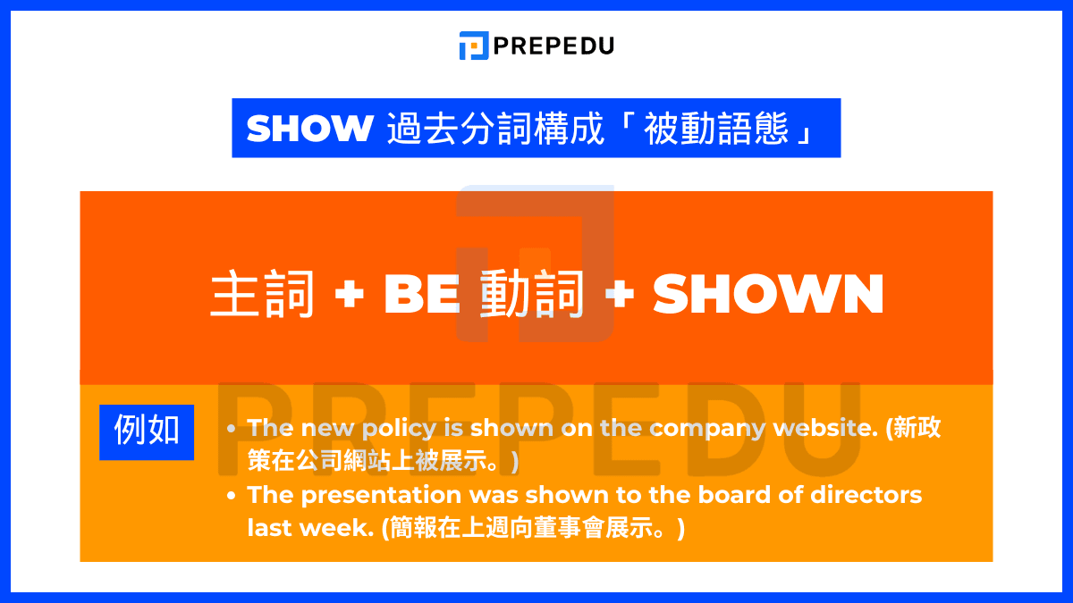 被動語態的基本結構是「主詞 + be 動詞 + shown」