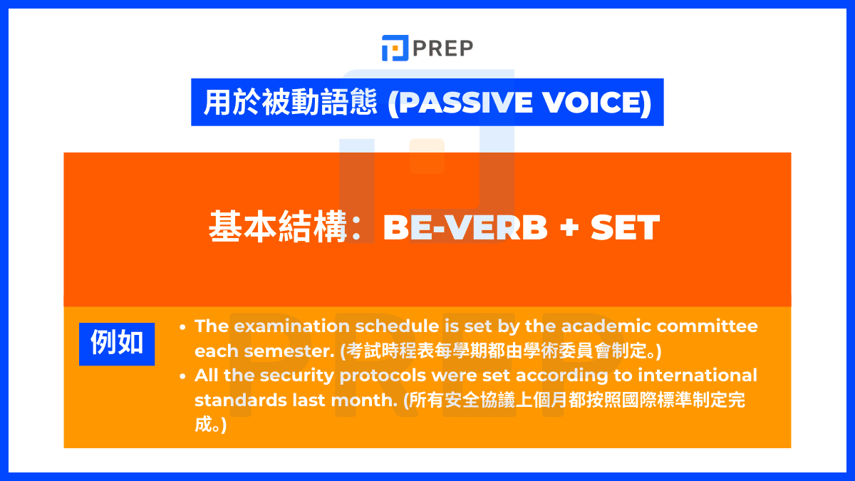 Set 構成被動語態 (Passive Voice)