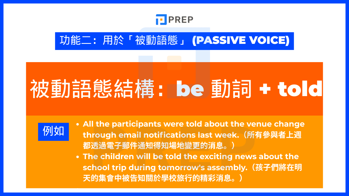 功能二：用於「被動語態」 (Passive Voice)