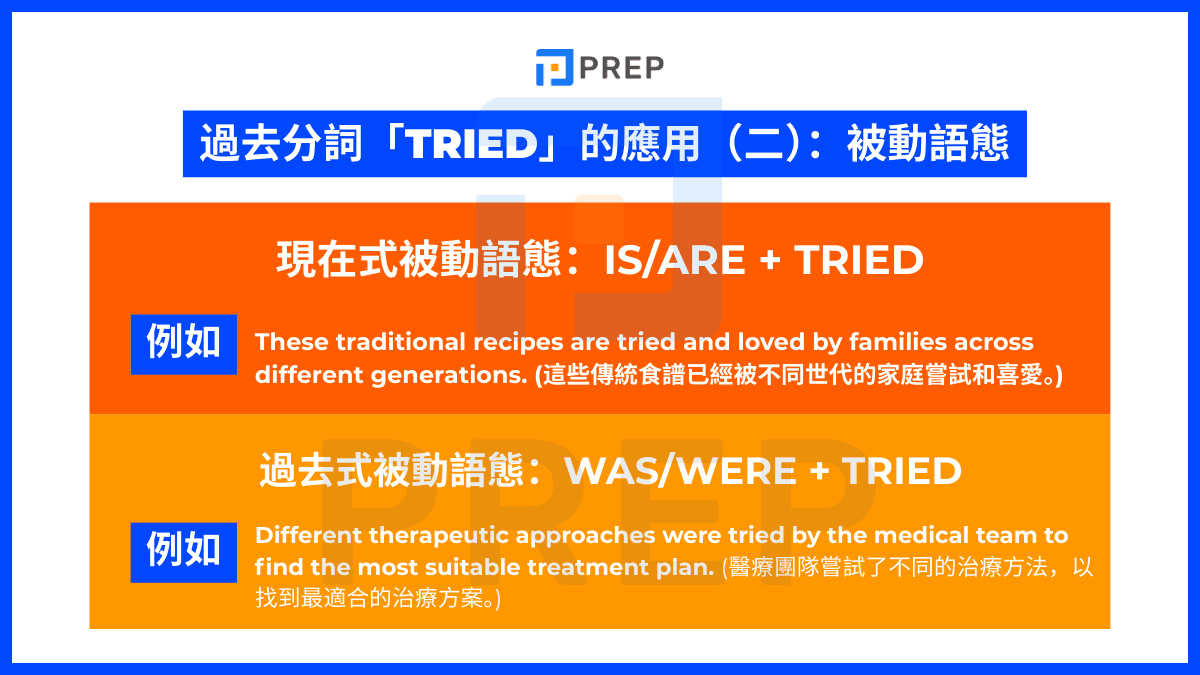 過去分詞「tried」的應用（二）：被動語態
