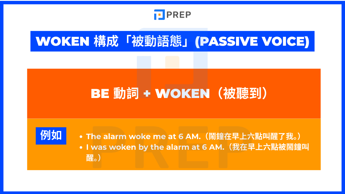 woken 構成「被動語態」(Passive Voice)