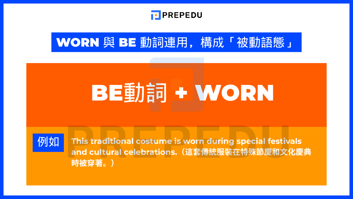 worn 與 be 動詞連用，構成「被動語態」
