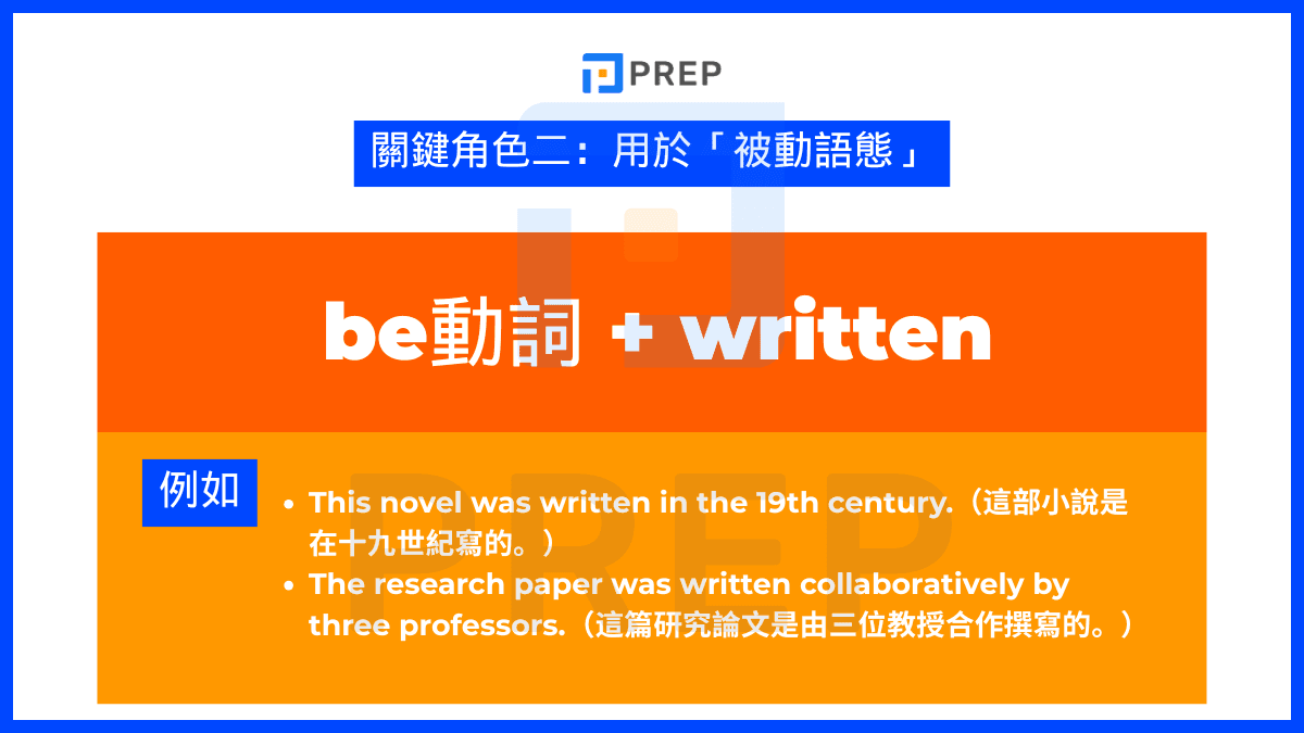 被動語態的基本結構是 be動詞 + written