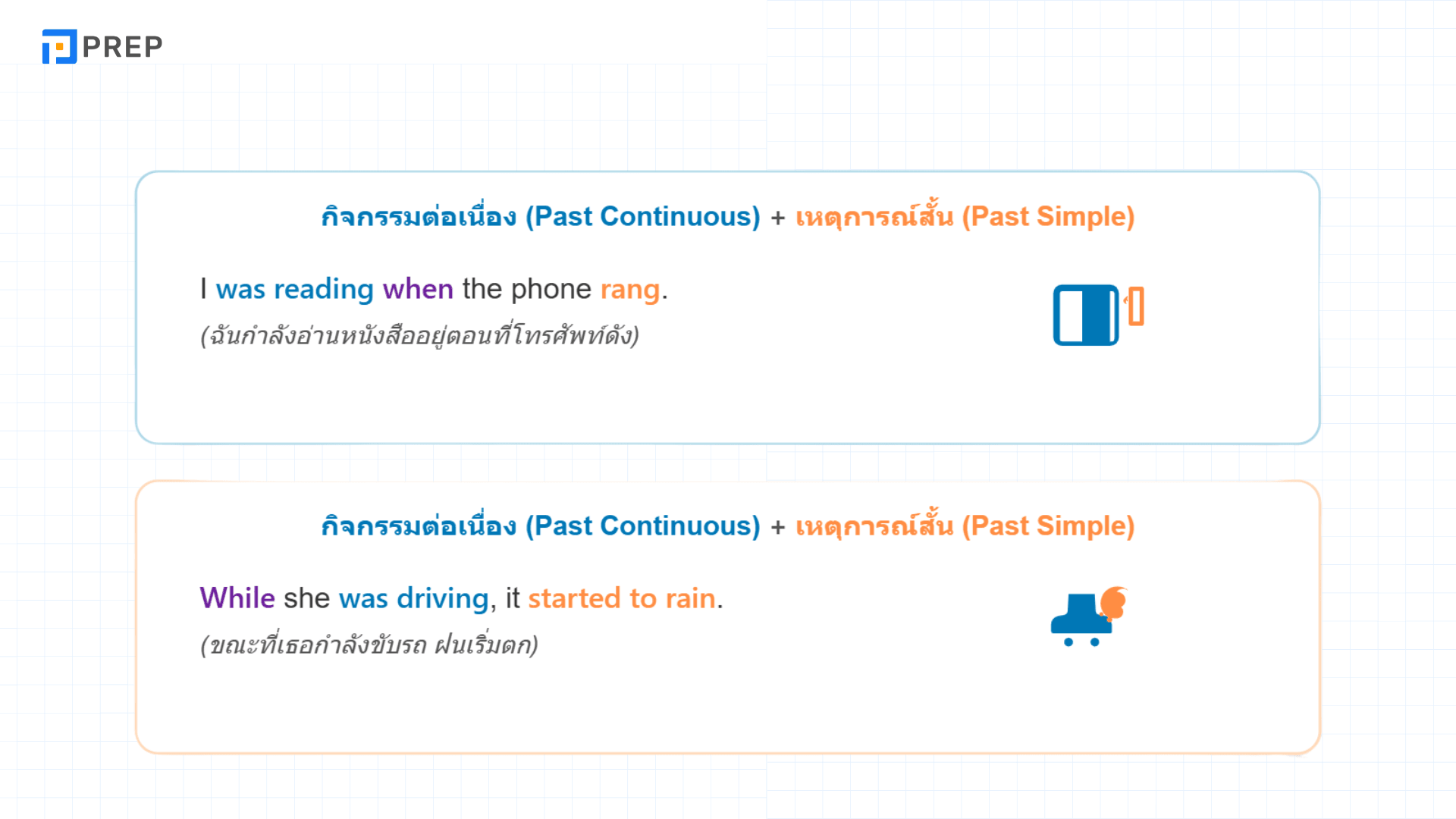 เข้าใจ Past Continuous Tense พร้อมตัวอย่างการใช้ในภาษาอังกฤษ